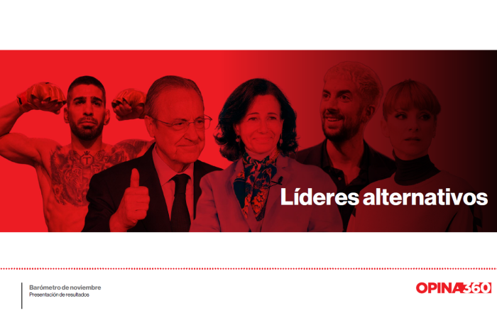 Portada encuesta líderes alternativos noviembre