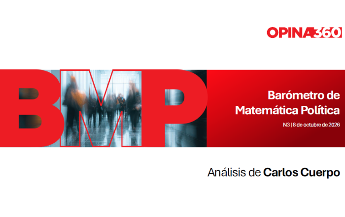 BMP Análisis de Carlos Cuerpo